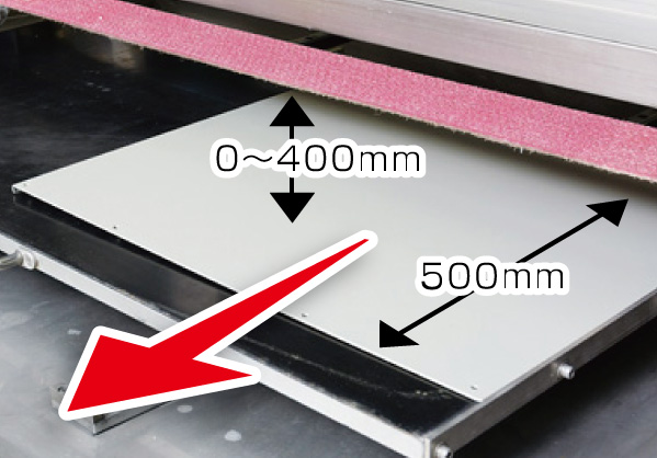 テーブル可動範囲（加工範囲）